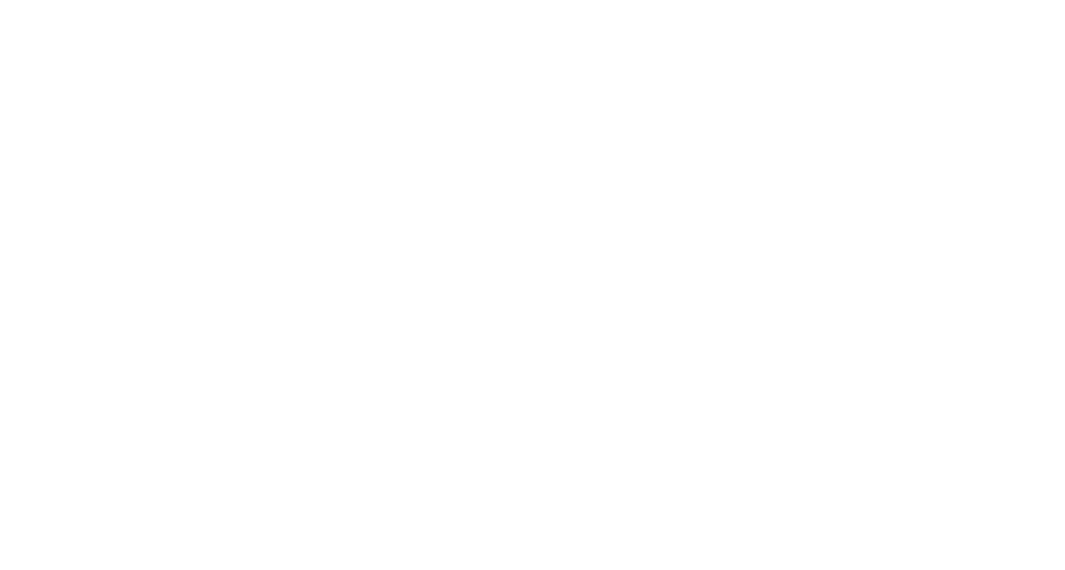 Predator Charters